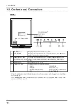 Preview for 12 page of Eizo RadiForce GS520-BL User Manual