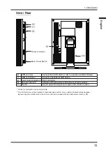 Preview for 13 page of Eizo RadiForce GS520-BL User Manual