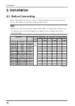 Preview for 14 page of Eizo RadiForce GS520-BL User Manual