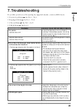 Preview for 31 page of Eizo RadiForce GS520-BL User Manual