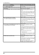 Preview for 32 page of Eizo RadiForce GS520-BL User Manual