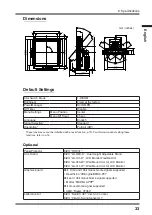 Preview for 35 page of Eizo RadiForce GS520-BL User Manual