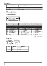 Preview for 36 page of Eizo RadiForce GS520-BL User Manual