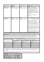 Preview for 39 page of Eizo RadiForce GS520-BL User Manual