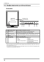 Preview for 12 page of Eizo RadiForce GS520 (German) Bedienungsanleitung