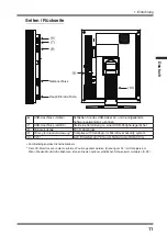 Preview for 13 page of Eizo RadiForce GS520 (German) Bedienungsanleitung