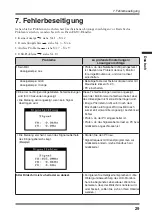 Preview for 31 page of Eizo RadiForce GS520 (German) Bedienungsanleitung