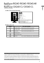 Preview for 3 page of Eizo RadiForce GX240 Instructions For Use Manual