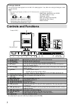 Preview for 4 page of Eizo RadiForce GX240 Instructions For Use Manual