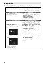 Preview for 8 page of Eizo RadiForce GX240 Instructions For Use Manual