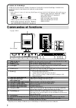 Preview for 16 page of Eizo RadiForce GX240 Instructions For Use Manual