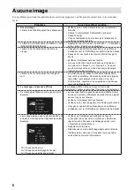 Preview for 20 page of Eizo RadiForce GX240 Instructions For Use Manual