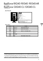 Preview for 21 page of Eizo RadiForce GX240 Instructions For Use Manual