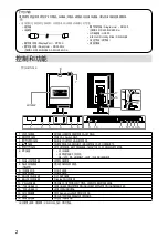 Preview for 22 page of Eizo RadiForce GX240 Instructions For Use Manual