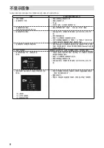 Preview for 26 page of Eizo RadiForce GX240 Instructions For Use Manual