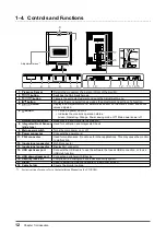 Предварительный просмотр 13 страницы Eizo RadiForce GX540-CL Instructions For Use Manual