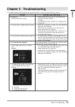 Предварительный просмотр 16 страницы Eizo RadiForce GX540-CL Instructions For Use Manual