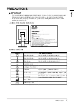 Предварительный просмотр 4 страницы Eizo Radiforce GX550 Instructions For Use Manual