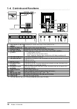 Предварительный просмотр 13 страницы Eizo Radiforce GX550 Instructions For Use Manual