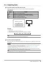 Предварительный просмотр 15 страницы Eizo RADIFORCE MS230W User Manual