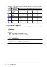 Предварительный просмотр 16 страницы Eizo RADIFORCE MS230W User Manual