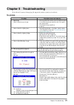 Предварительный просмотр 31 страницы Eizo RADIFORCE MS230W User Manual