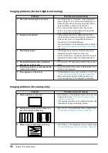 Предварительный просмотр 32 страницы Eizo RADIFORCE MS230W User Manual