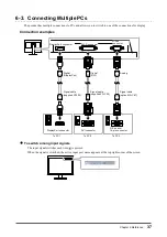 Предварительный просмотр 37 страницы Eizo RADIFORCE MS230W User Manual