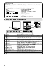 Предварительный просмотр 4 страницы Eizo RadiForce MX191 Instructions For Use Manual