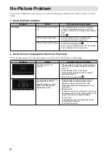 Предварительный просмотр 8 страницы Eizo RadiForce MX191 Instructions For Use Manual