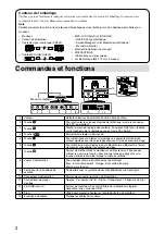 Предварительный просмотр 16 страницы Eizo RadiForce MX191 Instructions For Use Manual