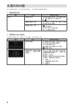 Предварительный просмотр 26 страницы Eizo RadiForce MX191 Instructions For Use Manual