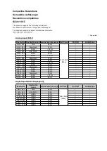 Предварительный просмотр 2 страницы Eizo RadiForce MX215 Instructions For Use Manual