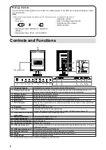 Предварительный просмотр 4 страницы Eizo RadiForce MX215 Instructions For Use Manual