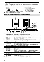 Предварительный просмотр 10 страницы Eizo RadiForce MX215 Instructions For Use Manual