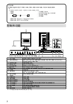 Предварительный просмотр 22 страницы Eizo RadiForce MX215 Instructions For Use Manual