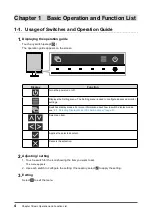 Preview for 4 page of Eizo RadiForce MX216 Installation Manual