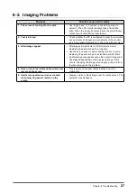 Preview for 27 page of Eizo RadiForce MX216 Installation Manual