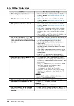 Preview for 28 page of Eizo RadiForce MX216 Installation Manual