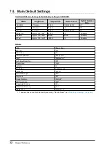 Preview for 32 page of Eizo RadiForce MX216 Installation Manual