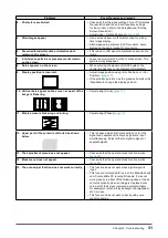 Предварительный просмотр 31 страницы Eizo Radiforce MX241W User Manual