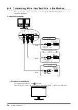 Предварительный просмотр 34 страницы Eizo Radiforce MX241W User Manual