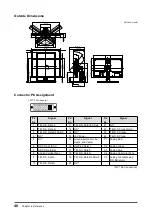 Предварительный просмотр 40 страницы Eizo Radiforce MX241W User Manual