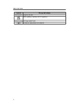 Preview for 4 page of Eizo RadiForce MX243W Instructions For Use Manual