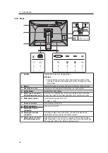 Preview for 18 page of Eizo RadiForce MX243W Instructions For Use Manual