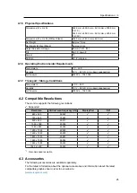 Preview for 25 page of Eizo RadiForce MX243W Instructions For Use Manual