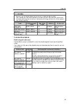 Preview for 29 page of Eizo RadiForce MX243W Instructions For Use Manual