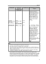 Preview for 31 page of Eizo RadiForce MX243W Instructions For Use Manual