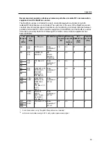 Preview for 33 page of Eizo RadiForce MX243W Instructions For Use Manual