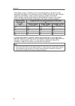 Preview for 34 page of Eizo RadiForce MX243W Instructions For Use Manual